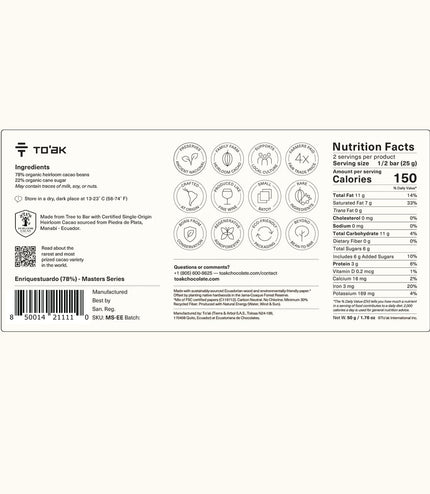 Masters Series Enriquestuardo