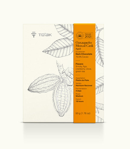 Father’s Day Gift: The Signature Bundle