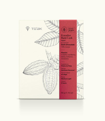 Father’s Day Gift: The Signature Bundle