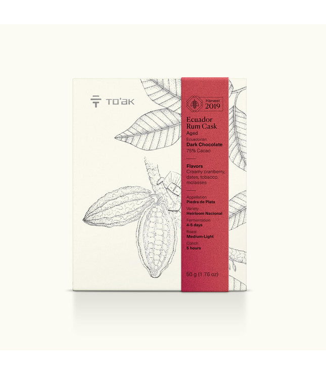 Father’s Day Gift: The Signature Bundle