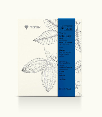 Father’s Day Gift: The Signature Bundle