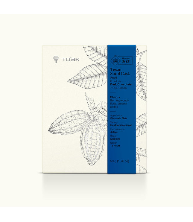 Father’s Day Gift: The Signature Bundle